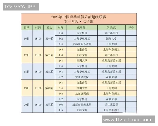 乒乓球状态排行榜揭晓上海乒乓球队荣获第二名佳绩