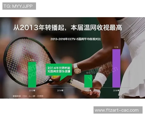 广州网球队意识表现的深度数据分析与探讨