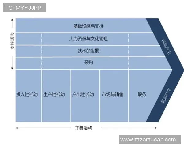 重庆足球队的节奏解析与发展展望:从历史到未来的全面探讨